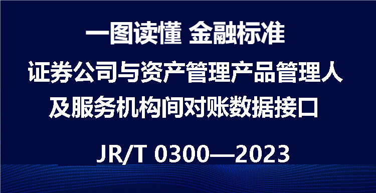 一图读懂《证券公司与资产管理产品管理人及服务机构间对账数据接口》